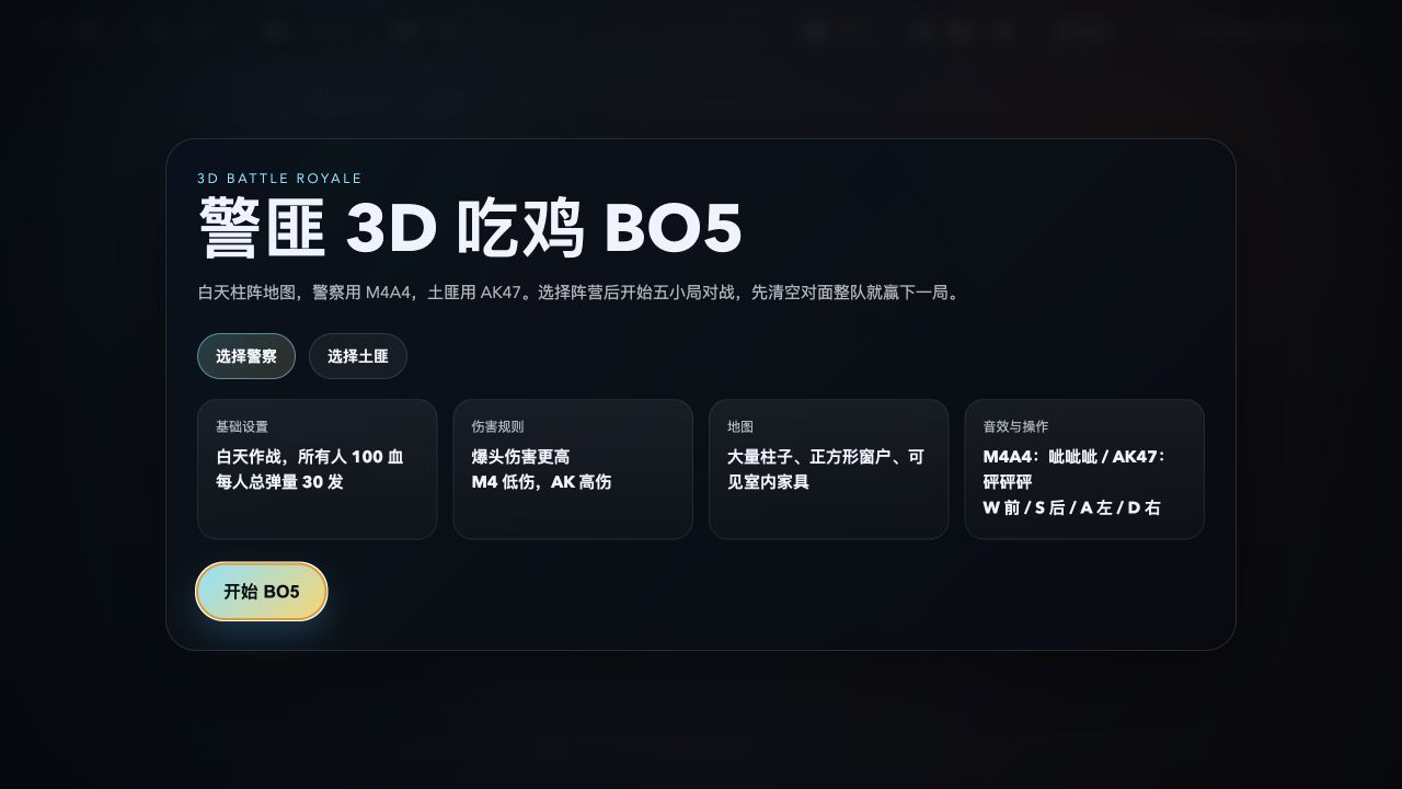 《警匪大战 3D 0.1》游戏截图